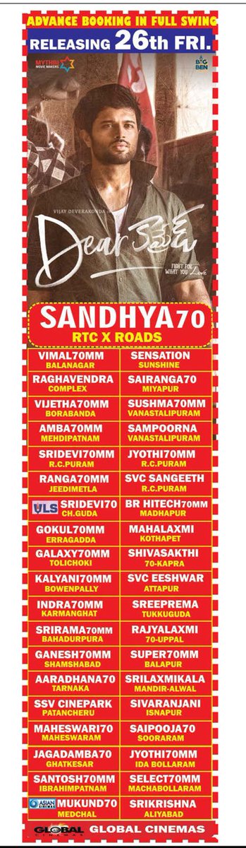 QingOfDHill's tweet photo. #GeethaGovindam released in 153 theaters across Nizam before the theatres increased after HIT talk
#DearComrade is releasing in 226+ theatres (Hyd 86, Dist 140) on day 1๐ฅ๐ฅ๐ฅ
Number Set to increase ๐
#DearComradePreRelease #LiveLikeAComrade #DearComradeOnJuly26th https://t.co/aAemdtIYAn