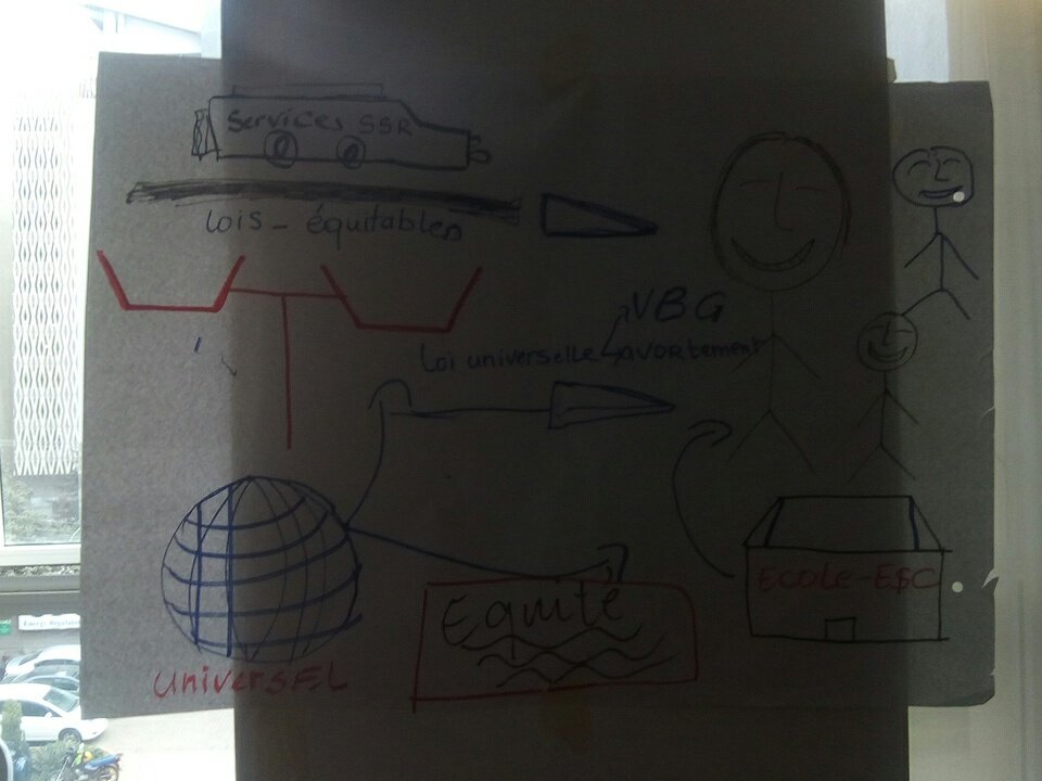 La loi doit être équitable pour tous