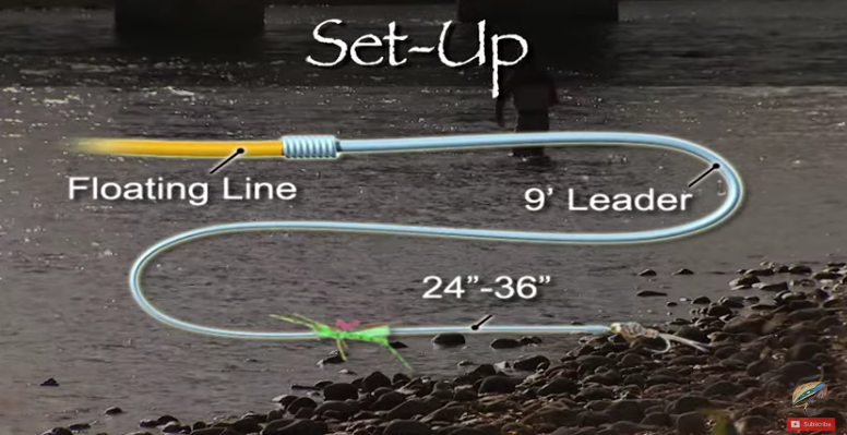 TroutUnlimited's tweet photo. VIDEO: How to tie and fish the #HopperDropper rig. https://t.co/WLybrstqJw @TheNewFlyFisher #BeABetterAngler https://t.co/8HFkvm5ZVc