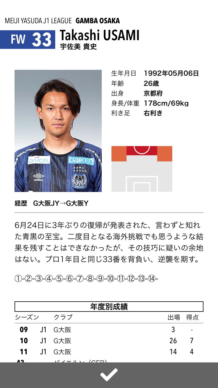 サッカー新聞エルゴラッソ エルゴラ選手名鑑アプリから新加入選手追加のお知らせ 宇佐美 貴史選手 G大阪 Gamba 関根 貴大選手 浦和 Urawareds 太田 宏介選手 名古屋 Grampus 泉澤 仁選手 横浜fm Fmarinos など J1計14名 サッカー新聞エルゴラッソ エルゴラ選手名鑑アプリから新加入選手追加のお知らせ 宇佐美 貴史選手 G大阪 Gamba 関根 貴大選手 浦和 Urawareds 太田 宏介選手 名古屋 Grampus 泉澤 仁選手 横浜fm Fmarinos など J1計14名