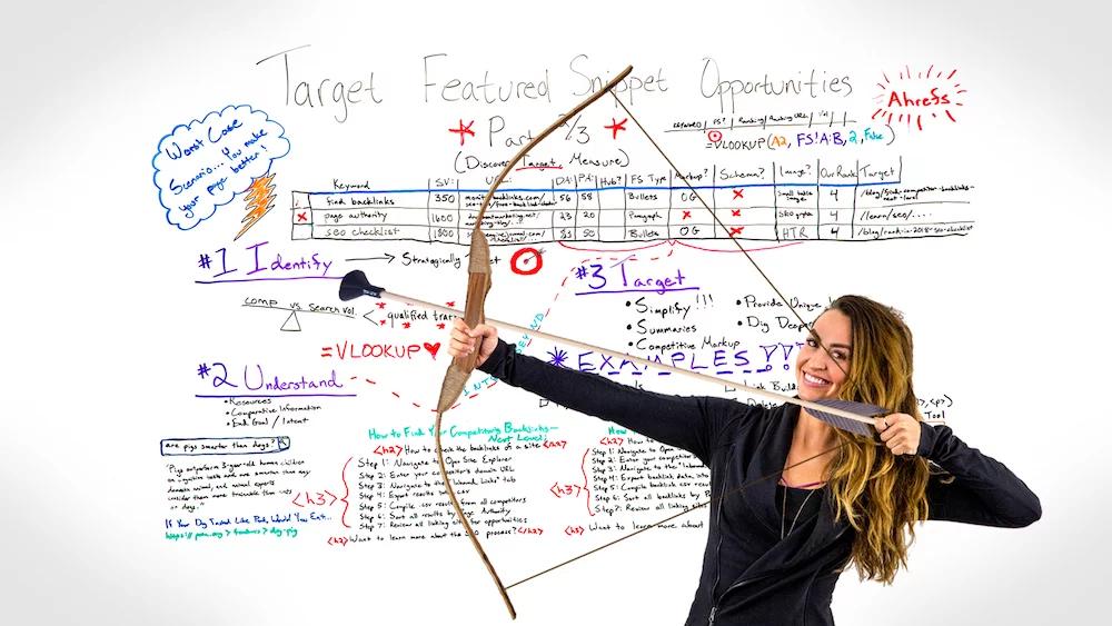How to Target Featured Snippet Opportunities — Best of Whiteboard Friday buff.ly/2YTgsp4 via <a href="/Moz/">Moz</a>