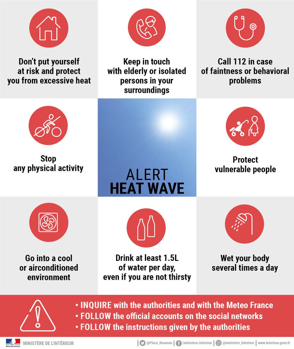 🔴#Canicule : 20 départements du nord de la France désormais en #VigilanceRouge.
⚠️Soyez très prudents, même les personnes en bonne santé peuvent être fragilisées. Évitez au maximum de vous exposer à la chaleur, hydratez-vous et prenez soin de vos proches.