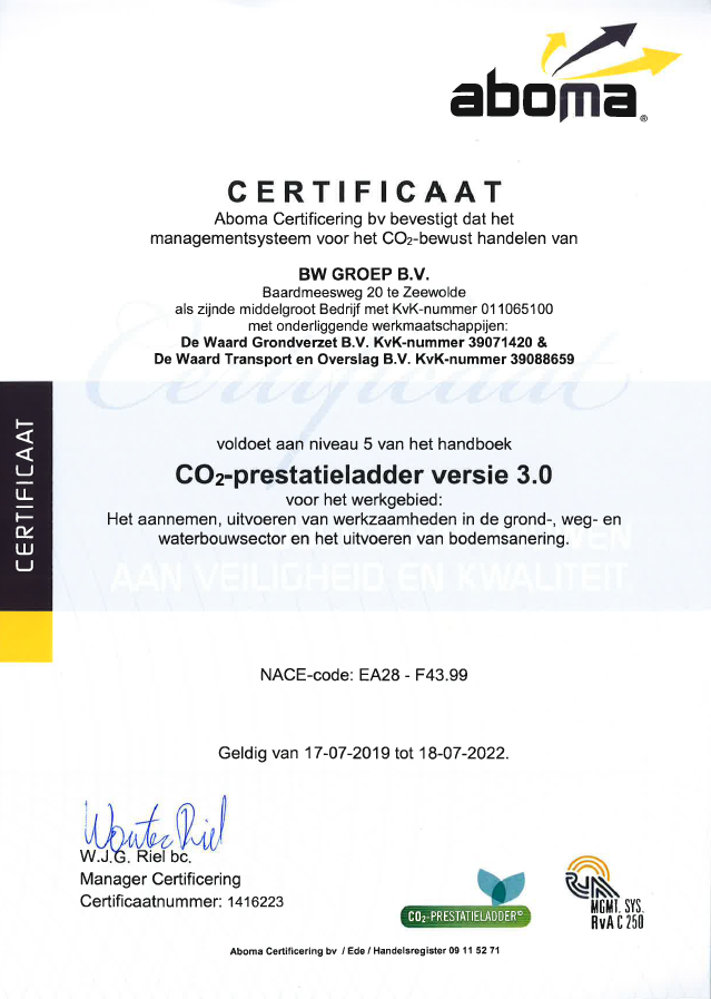 de_Waardbv's tweet photo. Inmiddels voldoen wij aan niveau 5 op de CO₂ prestatieladder! #dewaardbv #CO2 #prestatieladder https://t.co/imA5tGvb8y
