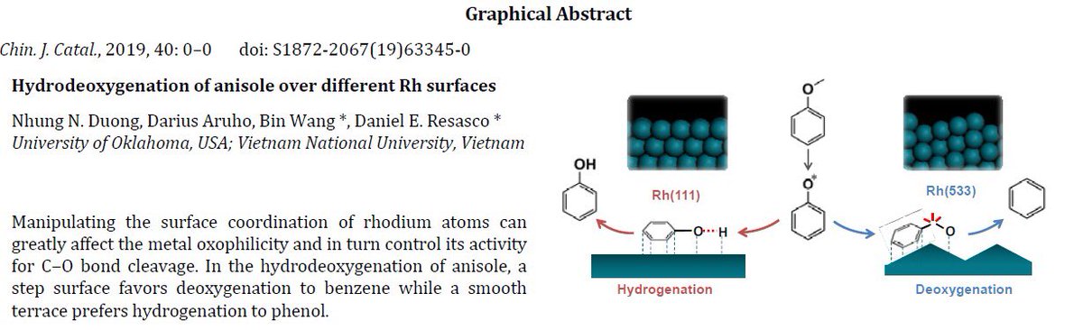 NhungDuong14's tweet photo. Our recent publication of HDO of anisole over different Rh surfaces https://t.co/KV2dYPhMek #hdo #metalsurface #biofuels https://t.co/X8vzb5P0eQ