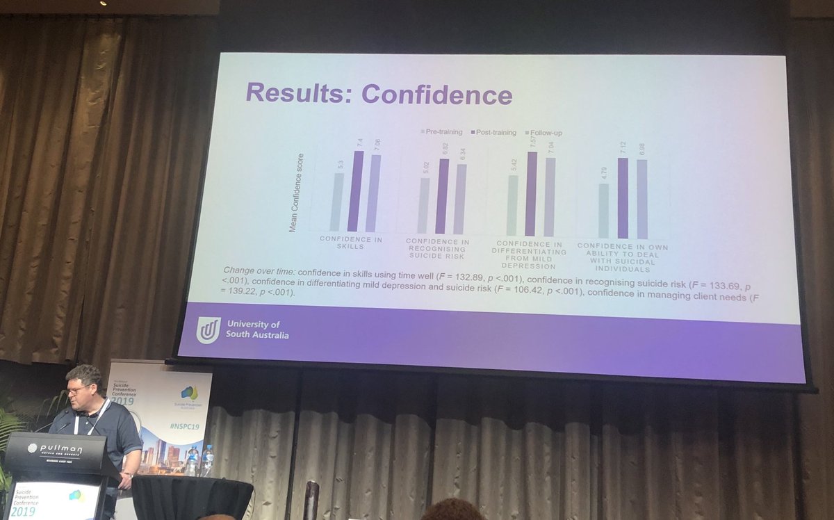 Adelaide Mental Health & Suicide Prevention tweet media