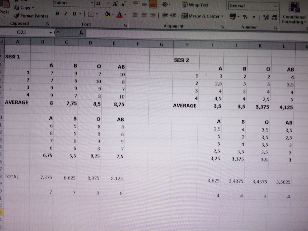 32 responden sudah saya laporkan hasilnyaBagaimana penampakannya via Excel?Silakan amati.JRENGJRENG