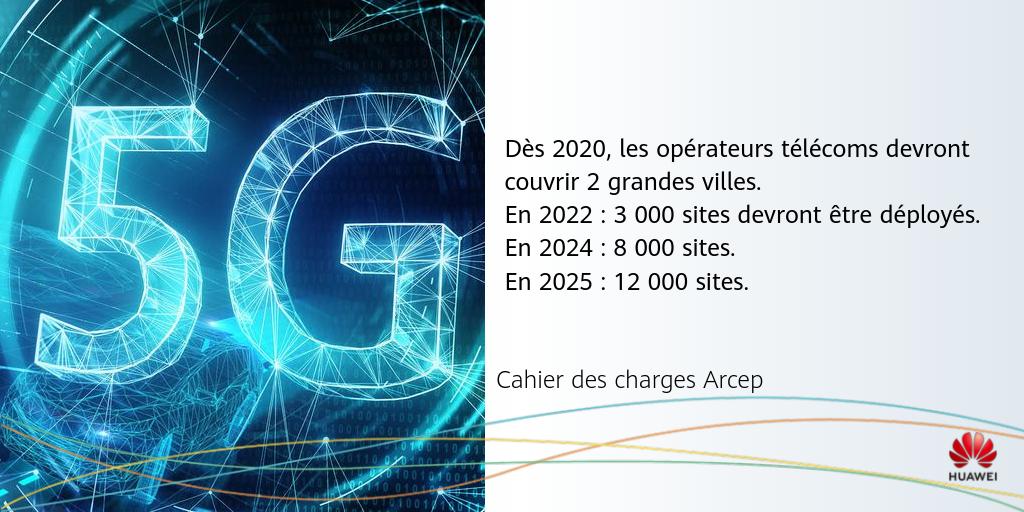 🚀Alors que la #5G se prépare à arriver en France, l'@Arcep vient de dévoiler les objectifs du cahier des charges pour les opérateurs télécoms ⤵️ lesechos.fr/tech-medias/hi…