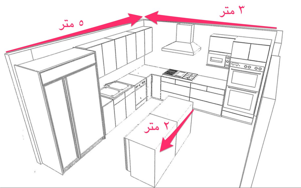 يراد تقطيع أنبوب طوله 90سم الى قطع طول القطعة الواحدة 10سم كم من الوقت يحتاج لتقطيع الأنبوب إذا كانت القطعة الواحدة تستغرق من الوقت 3 دقائق ؟