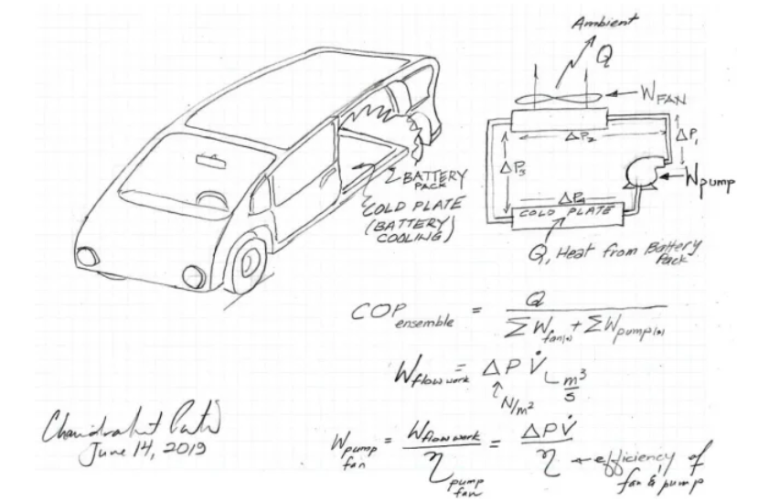 engineeringcom's tweet image. The Case of Art to Part: How Drafting Tables Gave Way to #DigitalManufacturing &amp;amp; Where ProductDesign is Headed in the Future. 👉 ow.ly/e3wi50vajHu

#CAD #DesignIntent