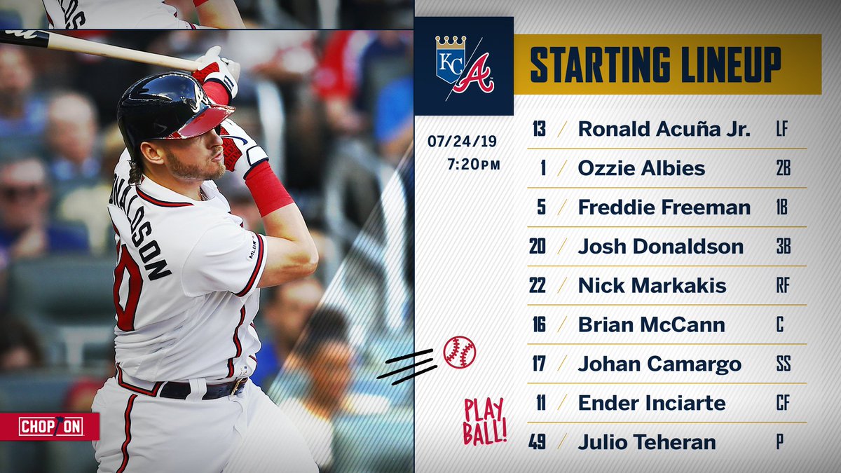 Atlanta Braves on X: Updated lineup for tonight's game