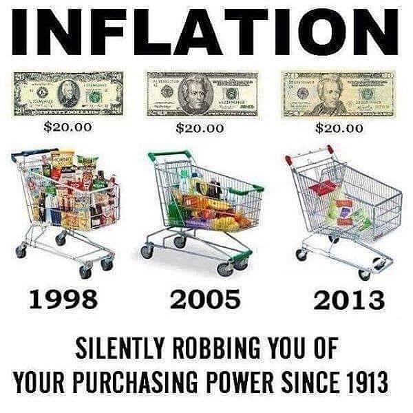 network4dsanya's tweet image. Why would you #workfor something,  try to save something,  and either invest for the long term in something that has is #losingvalue ? 🤔 go2w.net/r/sU7BjI 🤔