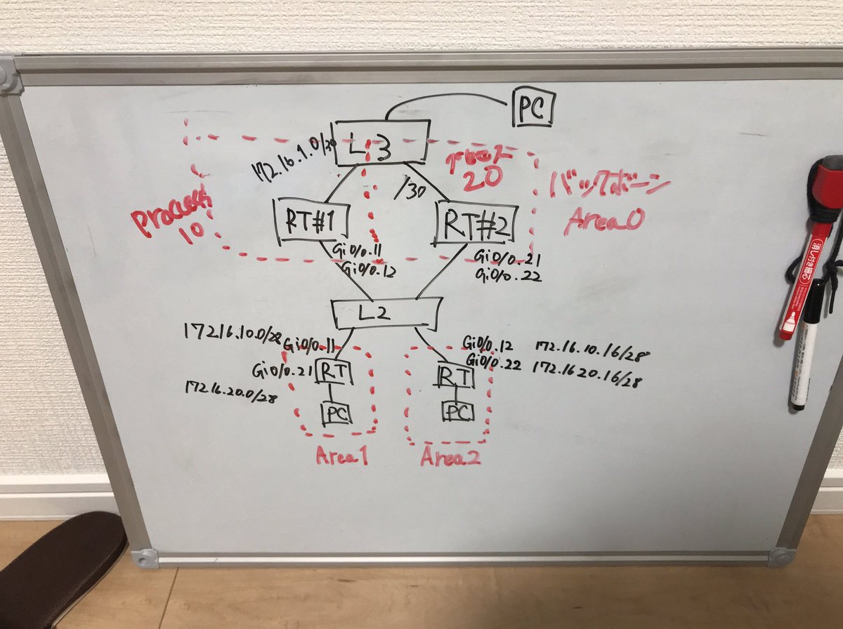 NetCS_ltd's tweet image. 家で勉強するときは大きいホワイトボードがあると、設計と構成がとても組みやすい。

過去に描いたやつですが、ospfとIPSecを使用し、バックボーン側は各エリアに通信できて、エリアは各エリア同士で通信ができないという構成を家で試した際のポンチ絵です。

#ITエンジニア #設計 #cisco  #構築 #実機