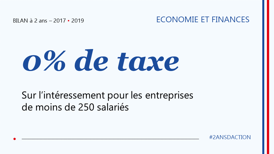 Economie_Gouv's tweet photo. Depuis le 1er janvier, il n’y a plus de taxe sur le versement de primes d’intéressement dans les entreprises de moins de 250 salariés. 0 taxe également sur la participation dans les entreprises de moins de 50 salariés. 
#2ansdaction #PACTE ➡ https://t.co/OxJ5QJnYkT https://t.co/qRSKNkQ6dk
