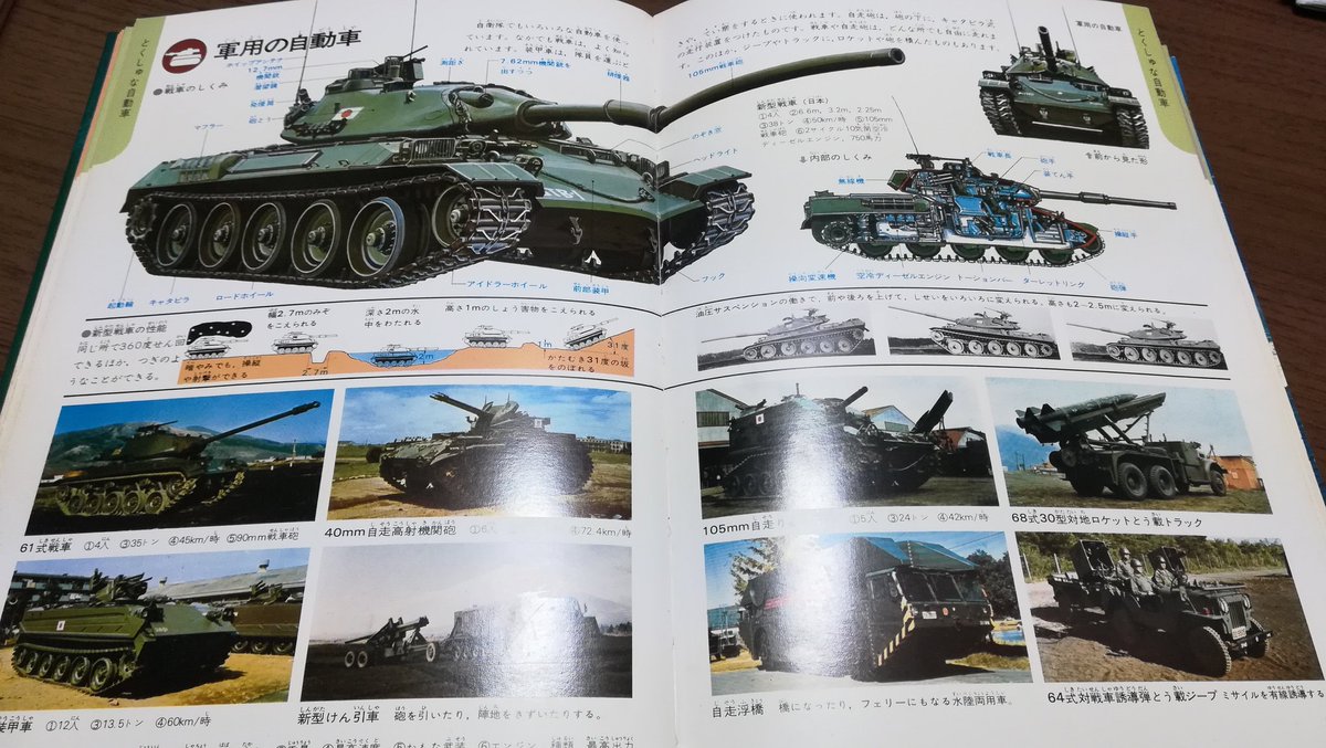 트위터의 てけ めがねっ子推し 님 学研の図鑑 戦艦大和のページめちゃくちゃよく見てたせいで ページが外れてました 空母エンタープライズ 豪華客船サンフラワーのページもよく見てたな 軍艦も民間船舶も同じ働く乗り物だよね 本の後半は船の仕組み説明もあっ