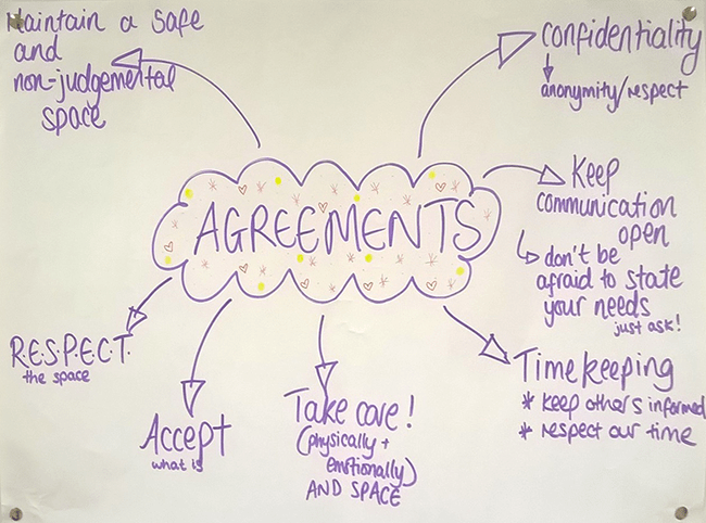 Play_It_Through's tweet photo. Therapy Contract. What goes into a dramatherapy contract and what does the agreement look like? #Dramatherapy #therapy #psychotherapy #newclient #newtherapist #groupcontract https://t.co/G9r0qeldqp https://t.co/V5tQVbhR81