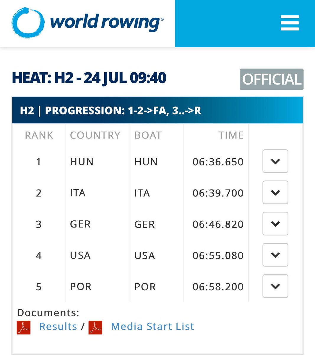 delawarecrew's tweet image. Collin gets it done. Moving on to reps. #SIO