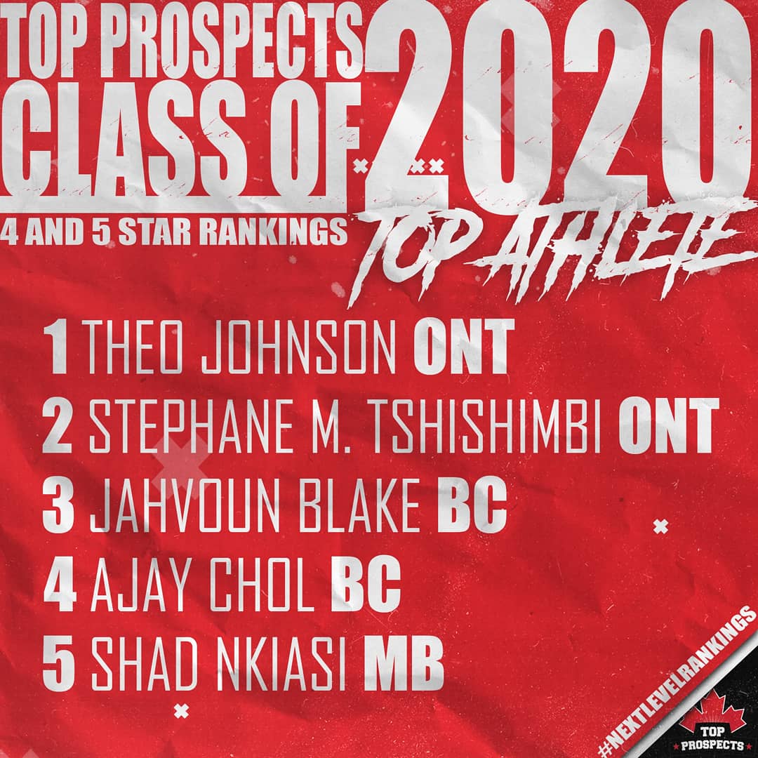 Class of 2020 #NextLevelBound Player Rankings on defense!

Go to TopProspects.ca/player-ranking… for the full list with player videos