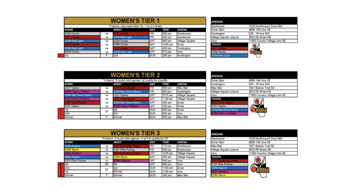 BHEOfficial's tweet photo. 2019 @WRBHA1 Provincials Revised Schedule July 26-28 in Calgary https://t.co/3xMchlCDYF