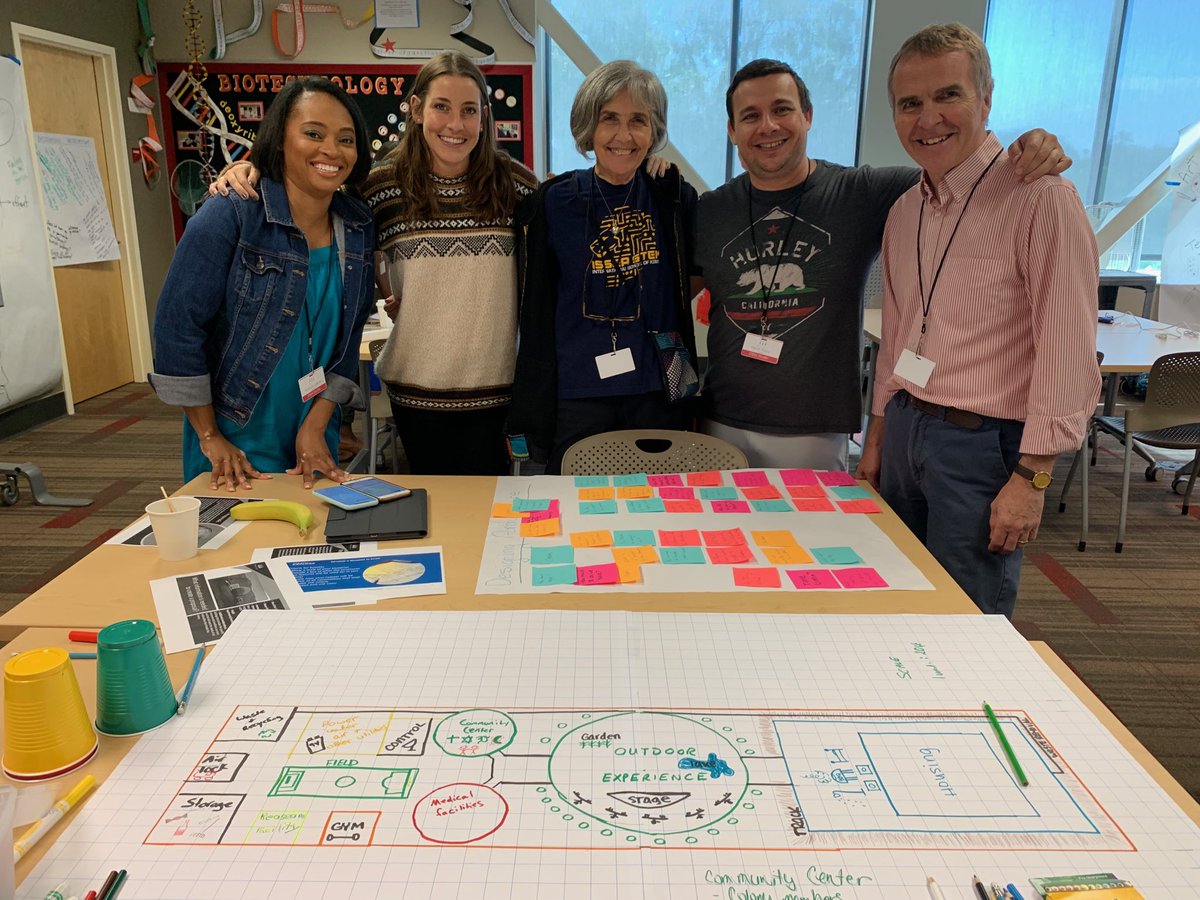 KathleenChrom's tweet image. #STEMstudio #tgrfound Mars collaboration! Want to come to this community?