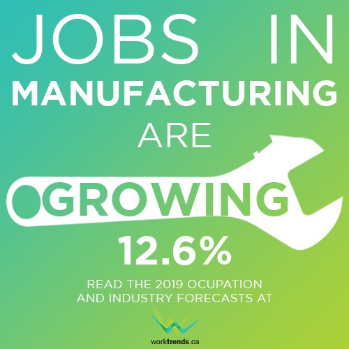 Worktrends.ca tweet media