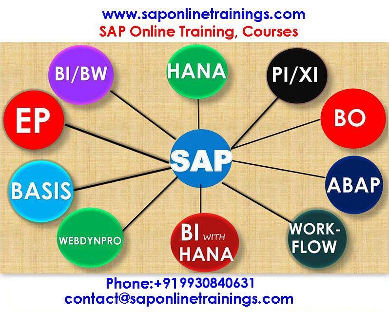 Saptrainers4u's tweet image. At our #SAPtutorials, we offer the complete career-oriented #SAPtraining by real-time experts and experienced #SAPfaculty.
Call Us:📱+91-9930840631
saponlinetrainings.com/sap-online-tra…