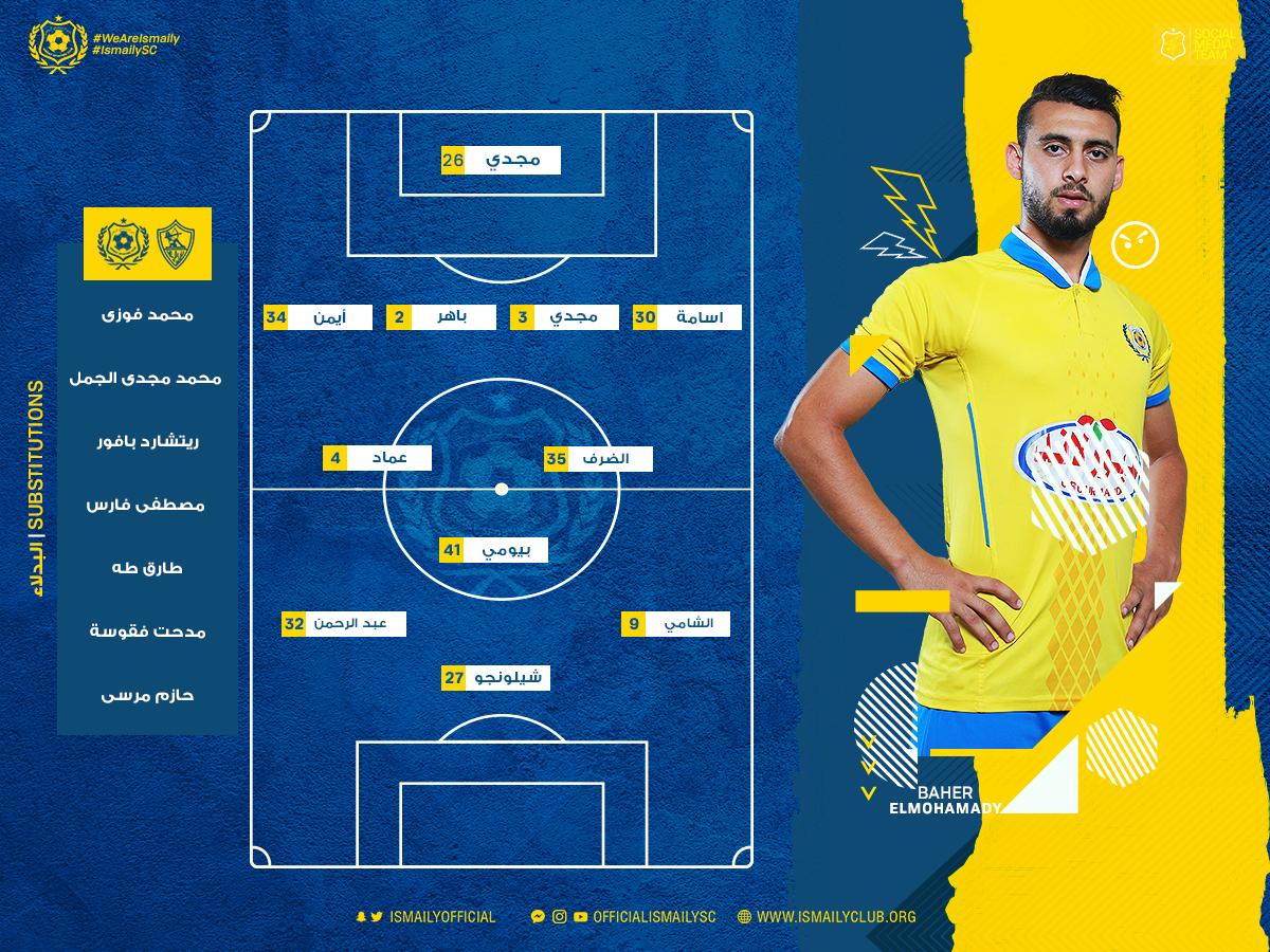 Ismailyofficial's tweet photo. 📋 تشكيل مباراة اليوم امام الزمالك
#IsmailySC
#MatchLineUP https://t.co/I9KHWAthba