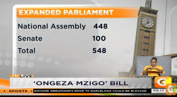 Citizen TV Kenya tweet media