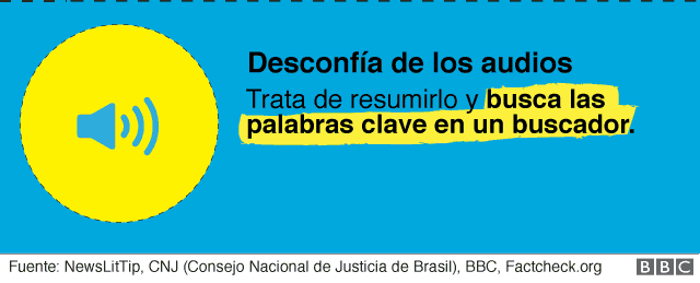 SegInfoBo's tweet photo. Guía básica para identificar noticias falsas (antes de mandarlas a tus grupos de WhatsApp). Fuente: https://t.co/7yHsHISBgh https://t.co/7r1l2Ut4o3
