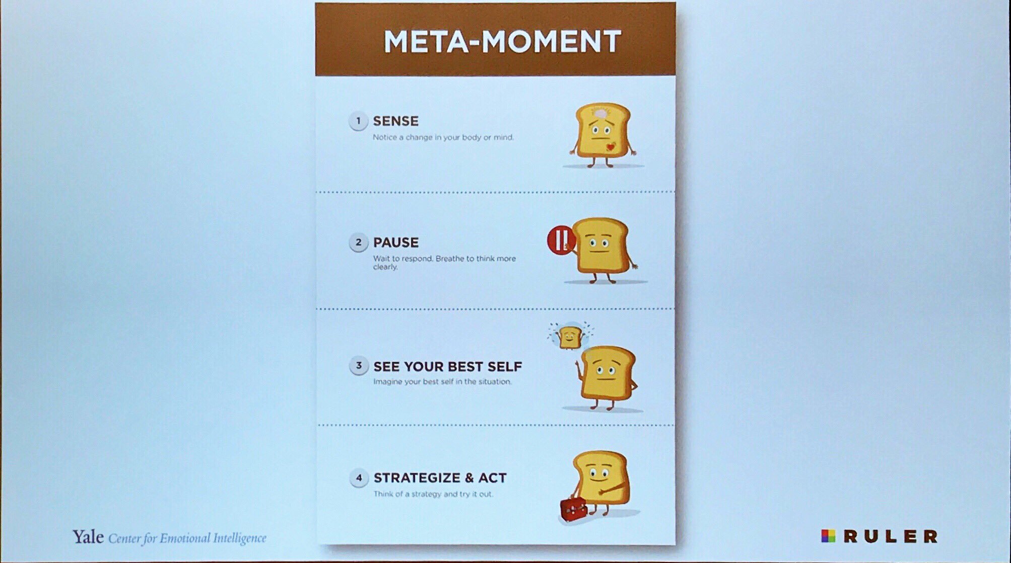 Yale RULER Institute July 2324, 2019 / Twitter