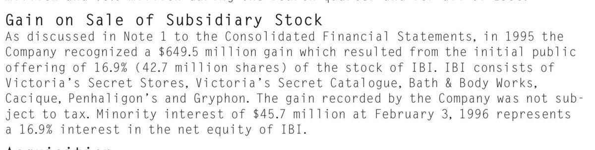 Gryphon Development, L.P.Producer of personal care products.Gryphon soon became division responsible 4 creation of new products 4 Bath & Body Works chain,acting as R&D arm of personal care branch. Robert J. Ruttenberg, Pres http://www.fundinguniverse.com/company-histories/intimate-brands-inc-history/