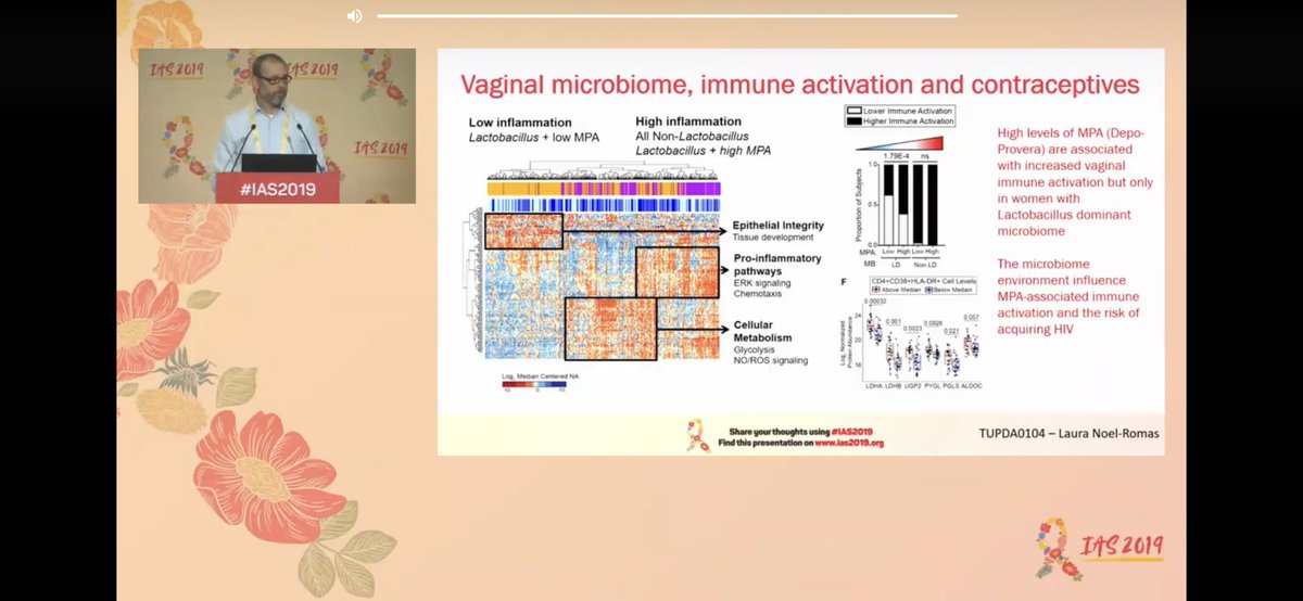 Our research showing how the vaginal #microbiome modulates inflammation and HIV risk associated with DMPA was highlighted at the IAS rapporteur session!  Well done Laura, Michelle, and Rafilwe #IAS2019 <a href="/LauraMel/">Laura</a> burgenerlab.ca <a href="/sijuiwhatwhat/">Lyle McKinnon</a> <a href="/VanessaPoliquin/">vanessa</a>