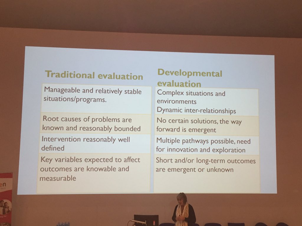 DrKatrinaLong's tweet image. Developmental evaluation offers a method for conditions of #complexity in #socialinnovation . Great to learn about a #complexitytheory congruent evaluation method. Thanks @helen_keleher and @enlivenVic