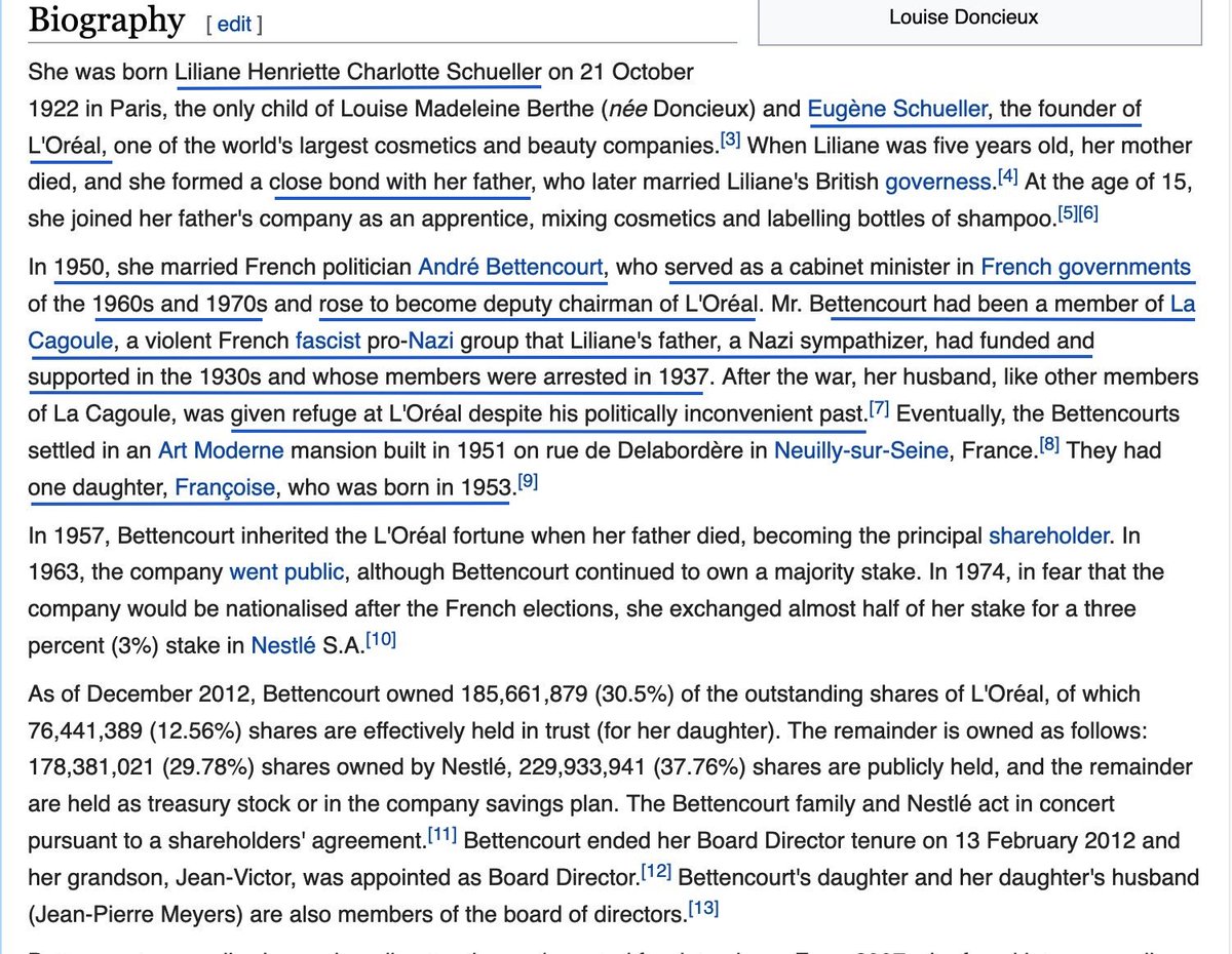 Ichhhh. L'OréalLiliane Schueller BettencourtAndré BettencourtLa Cagoule:Violent Fascist groupAnti-SemiticInvolved in criminal activities:gun-running + firebombing synagogues.After German invasion,Swore allegiance 2 Hitler,Persecution of FR Jews. https://www.telegraph.co.uk/news/obituaries/1570119/Andre-Bettencourt.html