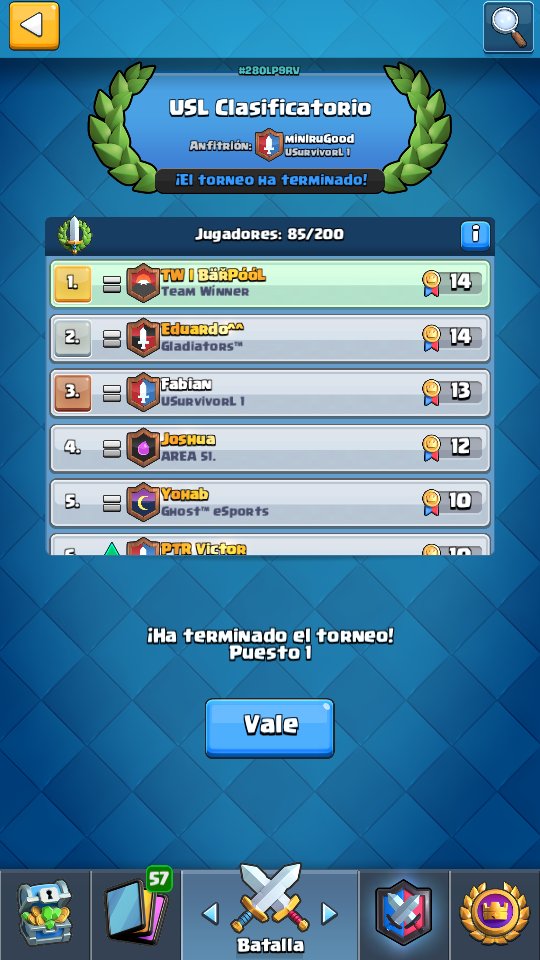 juanjjclaros's tweet photo. Al fin se pudo sin internet de pueblo otra cosa en el torneo clasificatorio @USurvivorL espero que pasemos con este resultado @TeamWinnerCR https://t.co/cBbgh13s9s