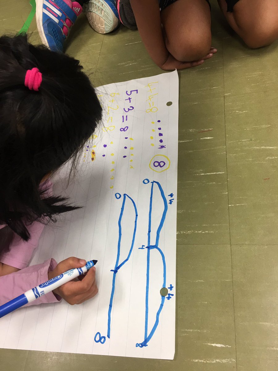MrsHenchey23's tweet photo. Collaborative work on decomposing numbers in K-2. We were blown away at their ability to represent numbers on number lines using proportional reasoning during consolidation! #BeMathOCSB @JeannieArmstr20 @BenVallati @BlueEyedKath7 @OntarioSLP https://t.co/d8UpRhCvPf