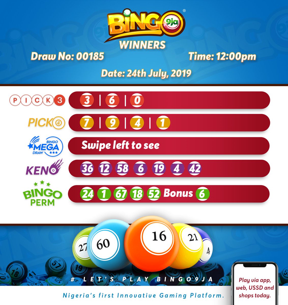 Bingo_9ja's tweet photo. Pick 3 Winnings update 💢
Any Combo: 15k
Straight: 50k
Flush: 100k
Pick 4 Alert: Match any 3 numbers on Pick 4 and win 2k.

Goodluck from Bingo9ja ... #Bingo9ja #winner #bingo9jaishere
#tgifinstagainz
#nitezareforgain https://t.co/dLjlJHlI30