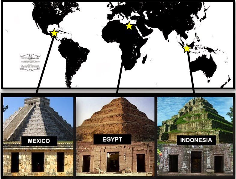 And what about these ancient civilizations? How big were they? Or do we even know if it was one single civilization, or several separate civilizations? Why do we see things like this?
