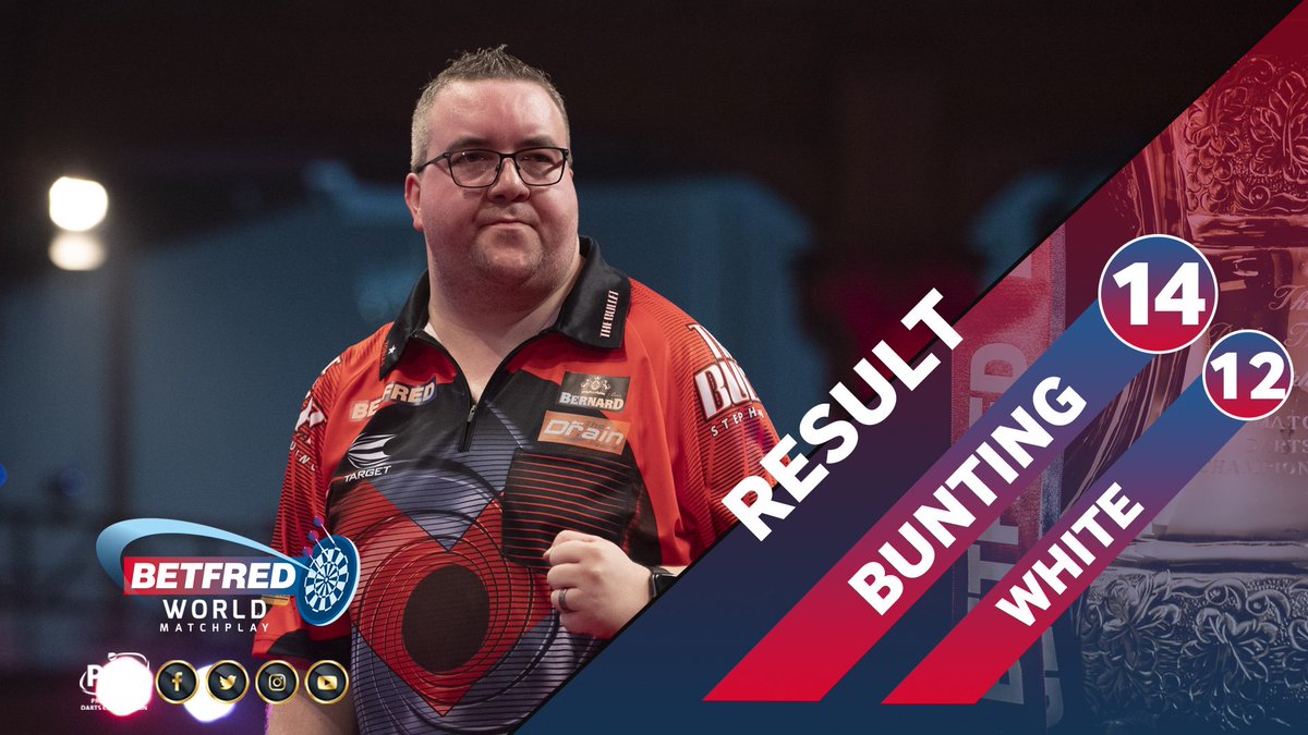 BUNTING WINS!!

What a win for Stephen Bunting as he recovers from 9-4 down to beat Ian White in a Tie-Break. 

#BetfredDarts