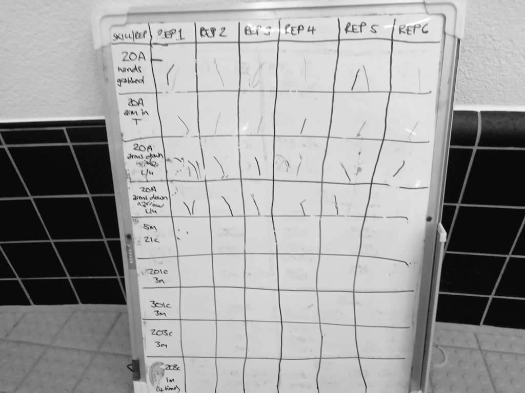 PosCoachDev's tweet photo. A long but hugely rewarding day working with @ScottishSwim teachers and coaches. 3 mentoring sessions across #Aberdeenshire then working together with @asvabdn #diving coach on promoting self reflection through feedback strategies. Eyes & ears only for me #coachdeveloperdiaries https://t.co/mFo5JBxBn8
