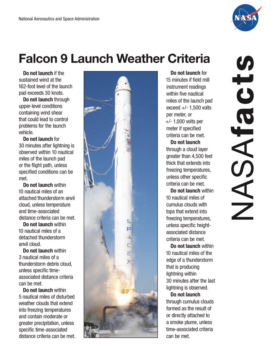 CRS-18 is set to take flight at 6:24pm but only if the weather clears up beforehand!

Ever wonder what the launch commit criteria for the Falcon 9 are? Check out this handy guide from <a href="/NASA/">NASA</a>! 

Shoutout to <a href="/marcuscotephoto/">Marcus Cote</a> for posting it earlier today:
marcuscotephotography.com/spaceflight-we…