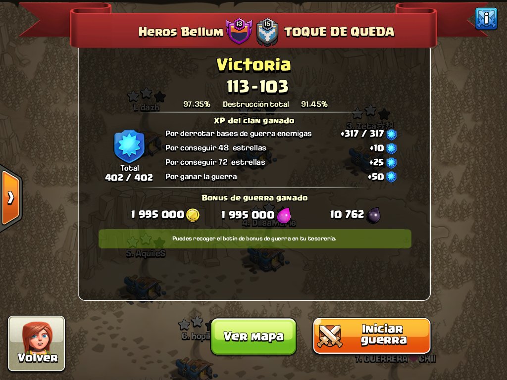Después de un mes sin war random. Buen resultado GG #GOHB😍