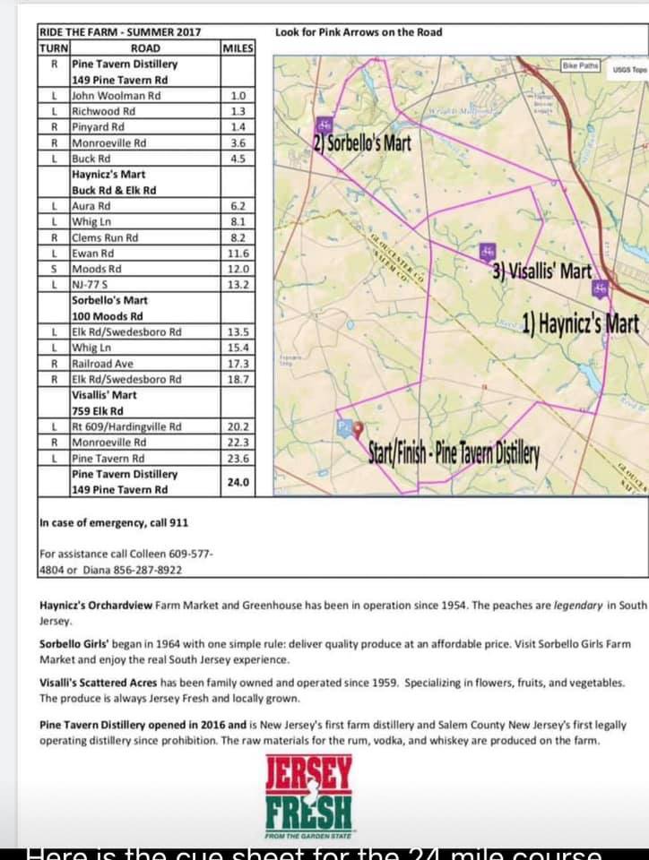 MHWomensTriClub's tweet photo. Check out our cue sheet for this Saturday’s Ride the Farm presented by Pat Settar (@patsettar)!  12 and 24 mile courses.  #RideTheFarmSummer2019 #MHWTC2019 #AdventureAwaits https://t.co/s9Ive2nPIc