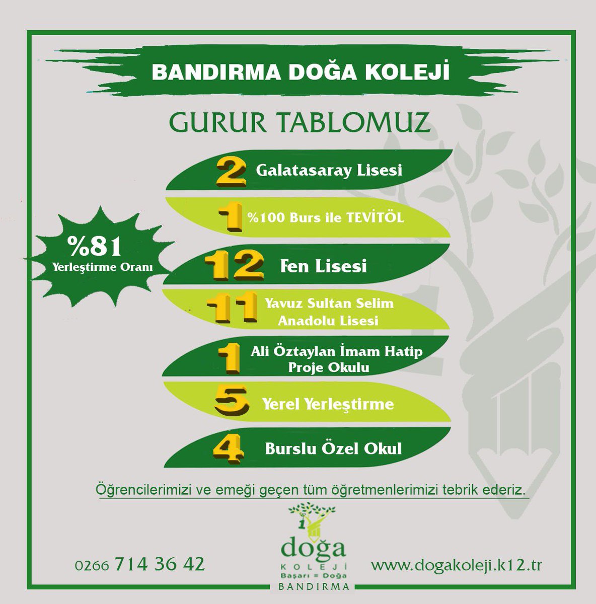 istekbandirma's tweet photo. https://t.co/cuEumAhW7Z