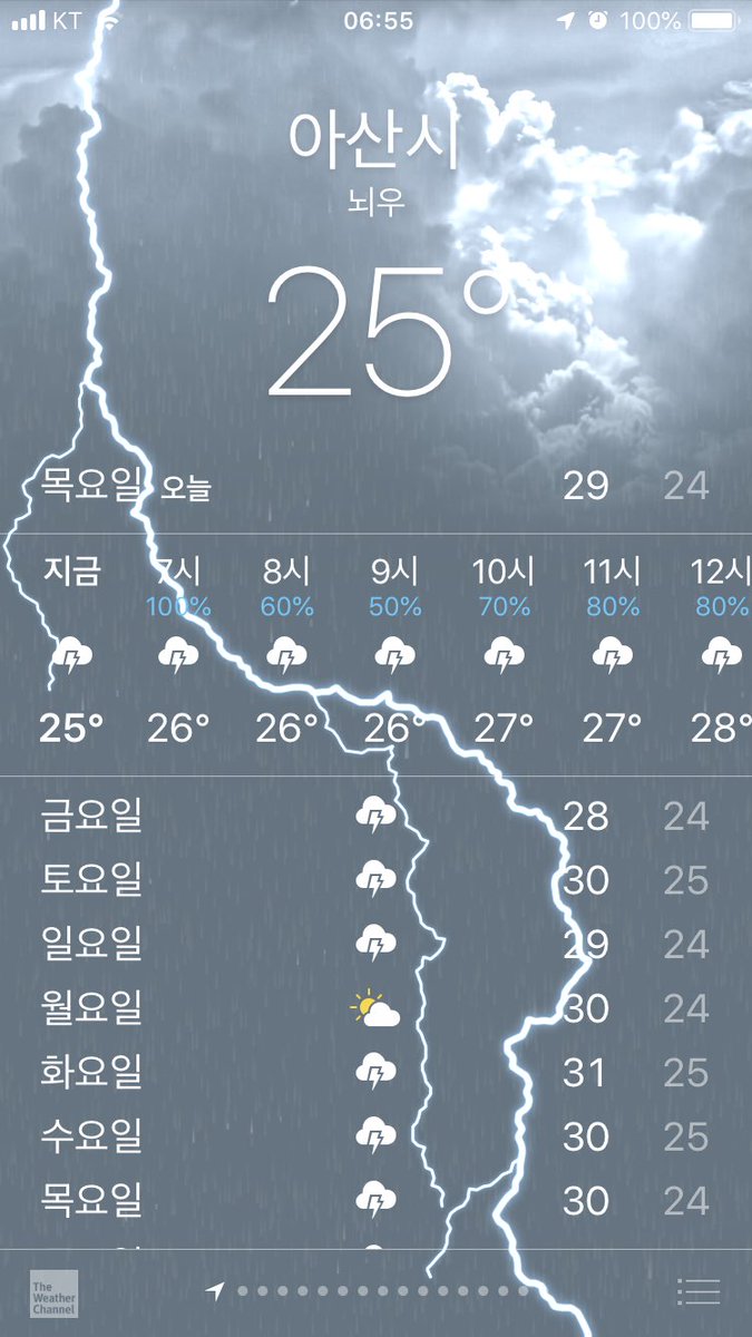 ikyoon tweet picture