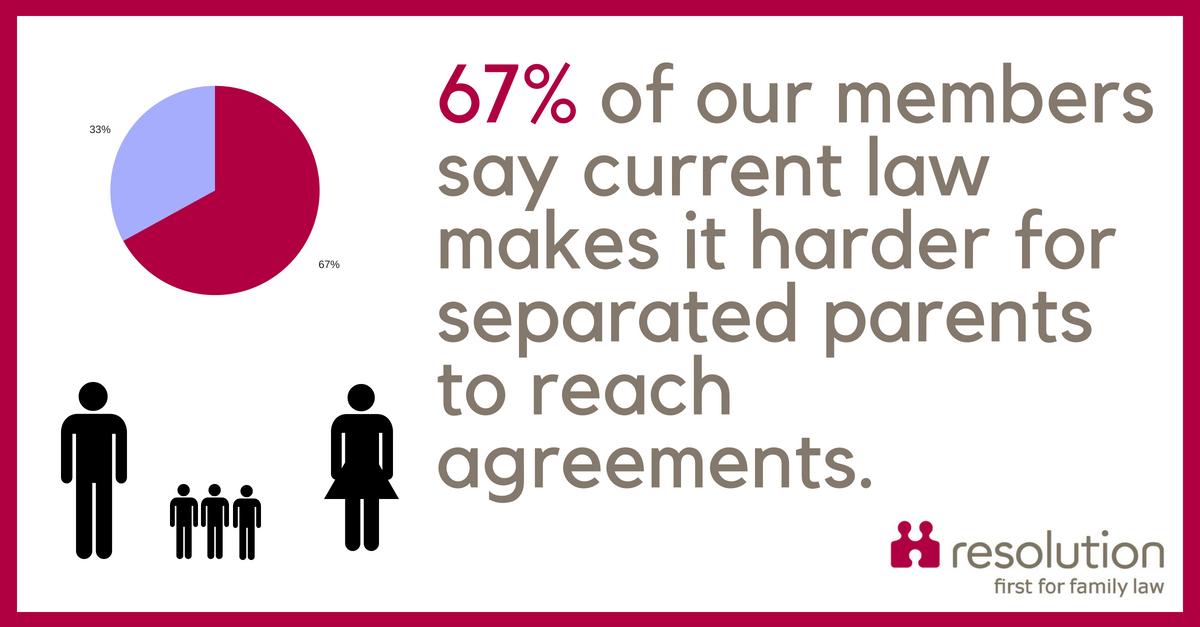 Resolution tweet media