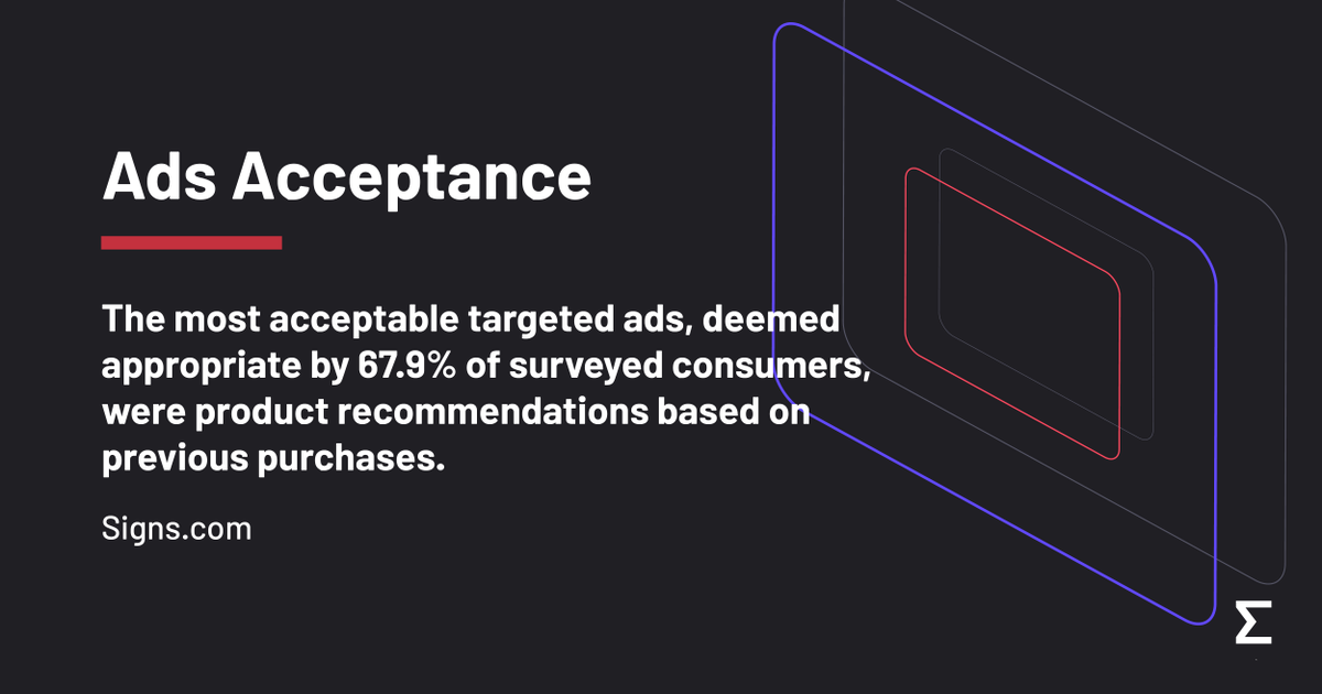 PoweredbyAdext's tweet image. #Personalization is key, find out how #PersonalizationApps can improve your #DigitalAds strategy buff.ly/2Yg5Tze