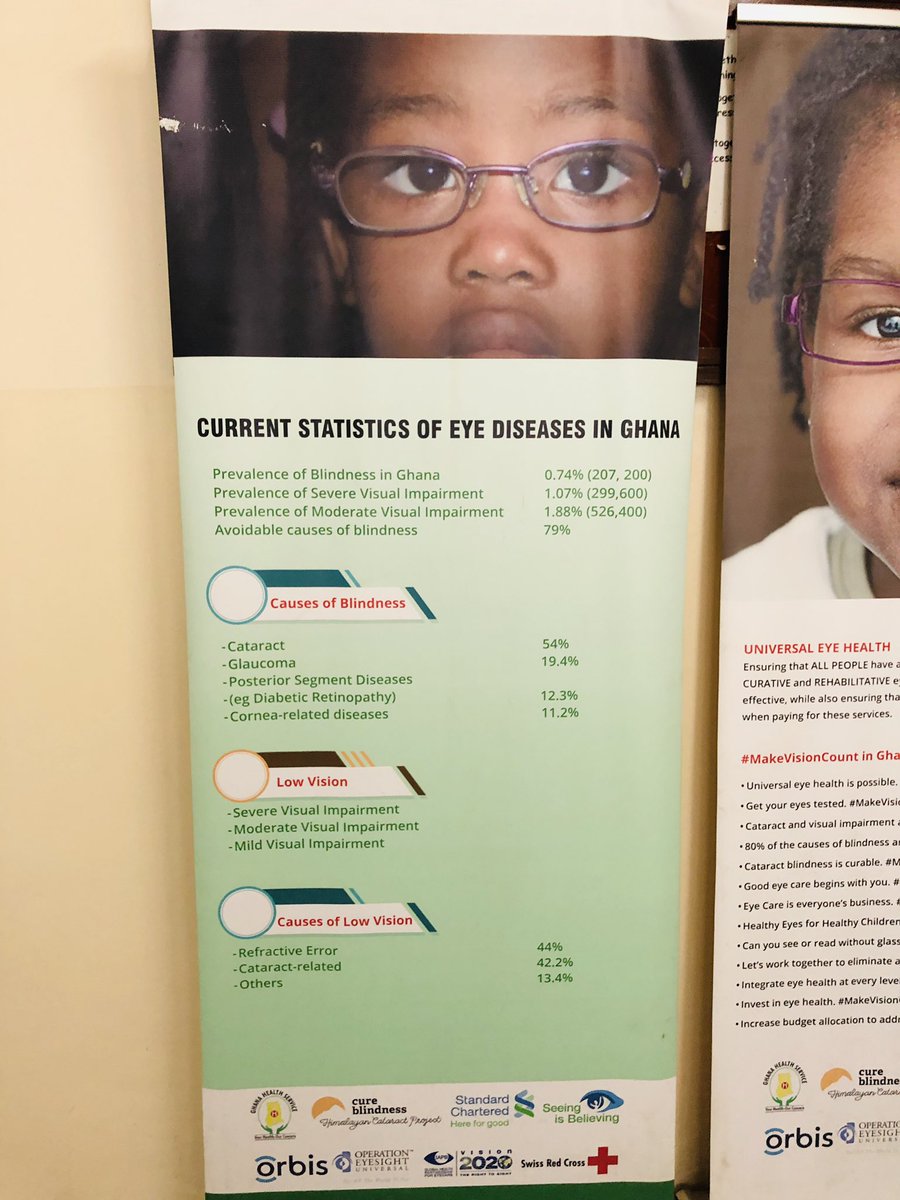 aeeshamalik's tweet image. Thank you MoH for inviting us to join your discussion on  #Eyecare in Ghana with partners  @Sightsavers @CureBlindness @OpEyesight @VFANUK @orbisafrica working together to maximise impact #visionforall #makevisioncount #eyecareeverywhere #GlobalHealth @LSHTM @ICEH_LSHTM