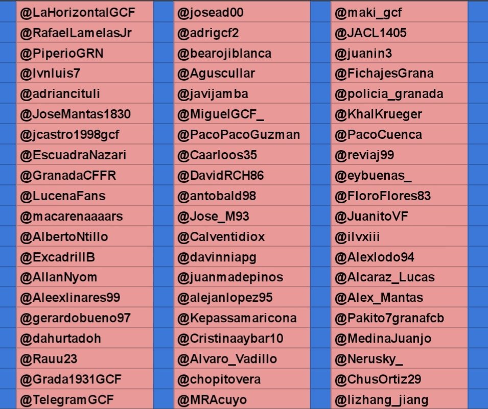TwGranadaCFWBot's tweet photo. [...]
Se trataba de un enfrentamiento a vida o muerte, de las batallas más igualadas entre los 2 últimos participantes.
Sólo podía quedar uno.
@Manzano7Granada ha matado a @fraann20 con su ya mítica técnica del estintorazo a la cabeza.
La Guerra ha acabado.
[...] https://t.co/9YPseCIEhL