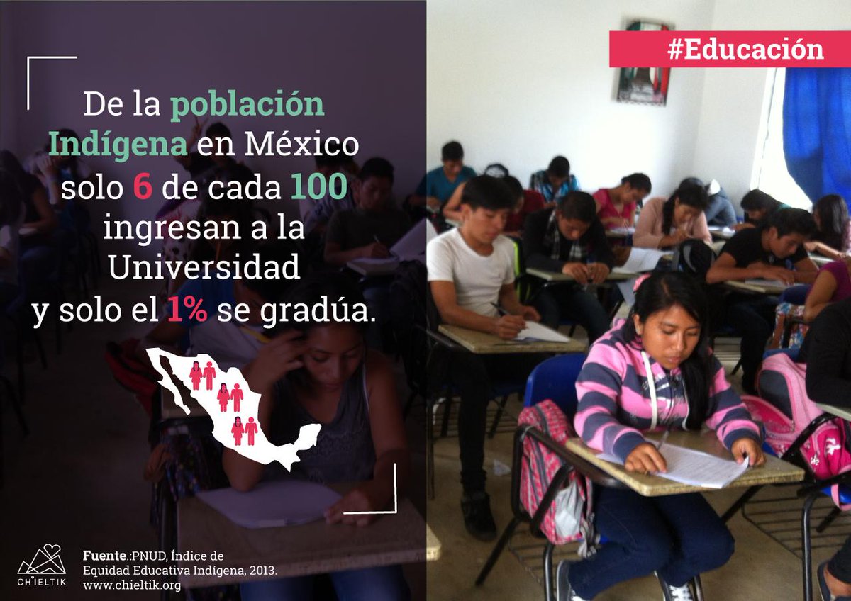 Ch'ieltik tweet media