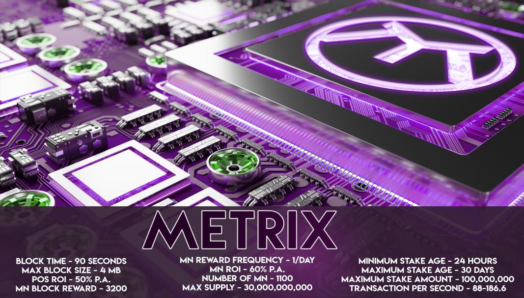 Metrix tweet media